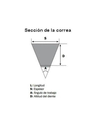 correa mitsuboshi piaggion mp3 500 36127770