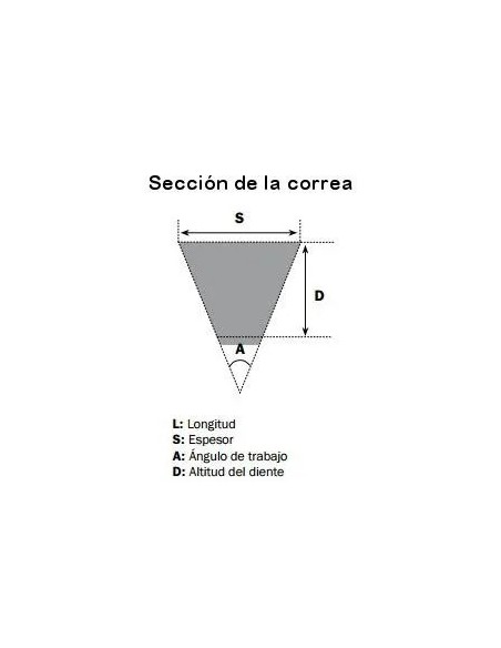 correa mitsuboshi piaggion mp3 500 36127770
