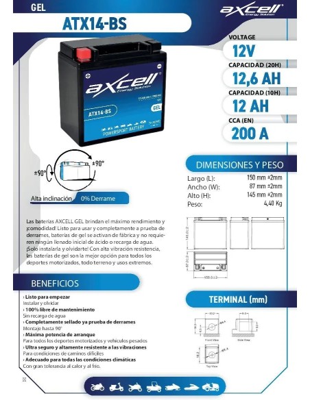 Batería moto Axcell GEL ATX14-BS
