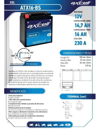 Batería moto Axcell GEL ATX16-BS