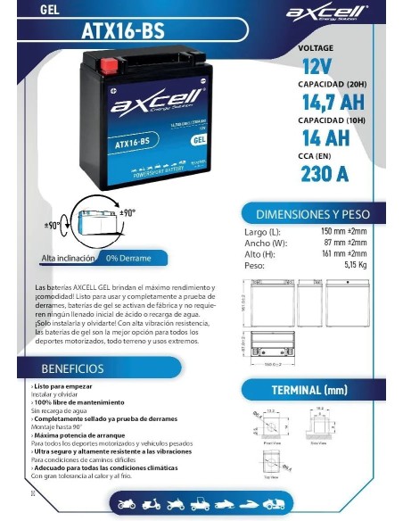 Batería moto Axcell GEL ATX16-BS