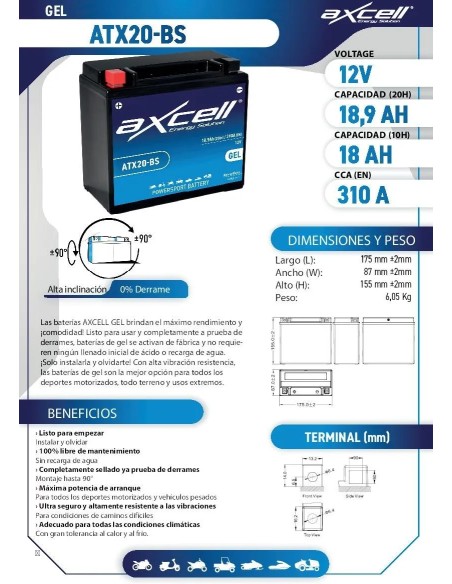 Batería moto Axcell GEL ATX20-BS