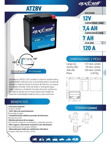 Batería moto Axcell GEL ATZ8V