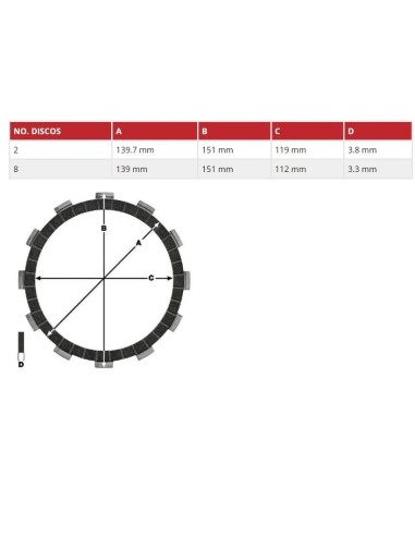 juego discos embrague moto trw mcc162 10