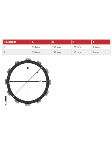 juego discos embrague moto hyosung aquila trw mcc540 7