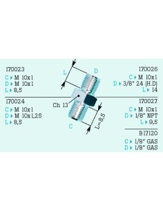 adaptador m10x1 cromado frentubo 170027cr