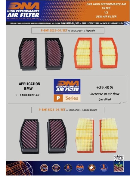 filtro de aire dna para bmw r 1300 gs 2024