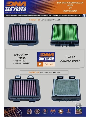 filtro de aire dna honda crf 300 series 21 23 p h3e21 01