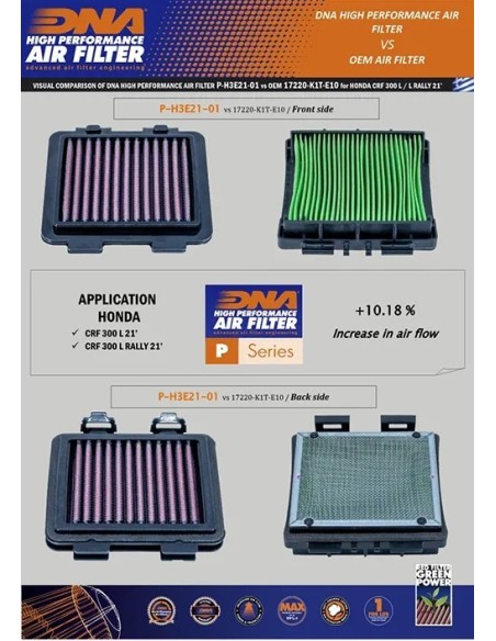 filtro de aire dna honda crf 300 series 21 23 p h3e21 01