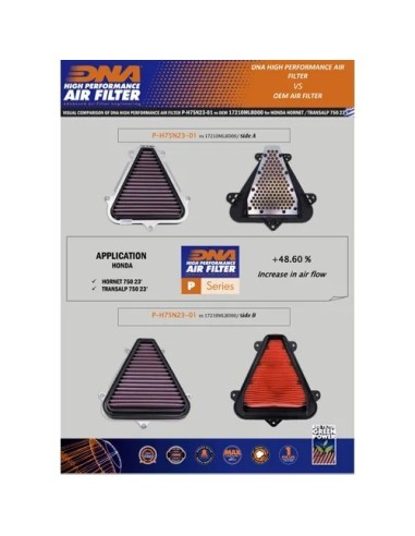 filtro de aire dna honda hornet y transalp 750 2023 p h75n23 01