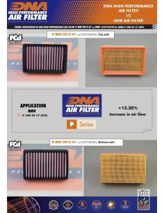 filtro de aire dna honda nc 750 xp h75sc21 01 2