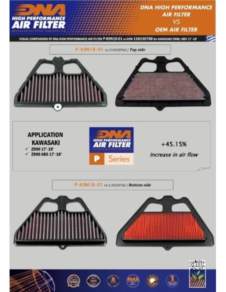 filtro de aire dna kawasaki z 900 z 900 abs p k9n18 01