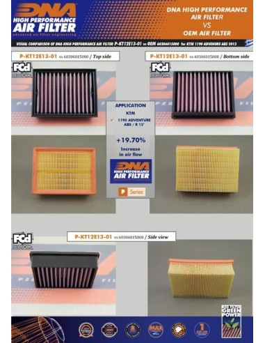 filtro de aire dna ktm 1050 adventure p kt12e13 01