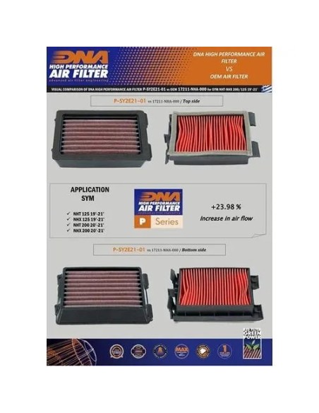 filtro de aire dna sym nht series p sy2e21 01