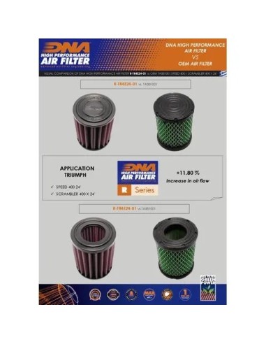 filtro de aire dna para triumph speed 400 2024 r tr4e24 01