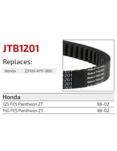 correa de transmision moto jt sprockets premium jtb1201