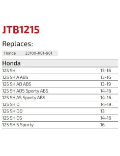 correa de kevlar honda sh jt 2