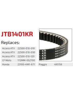 correa moto jt kevlar honda premium jtb1207kr 2