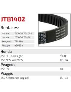correa de transmision moto jt sprockets premium jtb1402 2