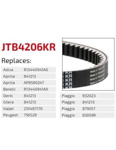 correa moto jt kevlar piaggio premium jtb4501kr