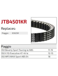 correa moto jt kevlar piaggio premium jtb4501kr 2