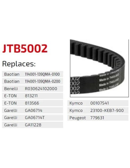 correa de transmision moto jt sprockets premium jtb5002
