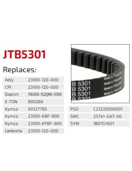 correa de transmision moto jt sprockets premium jtb5301