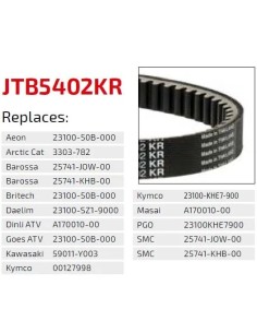 correa moto jt kevlar kymco premium jtb5601kr 2