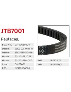 correa de transmision moto jt sprockets premium jtb7001 2