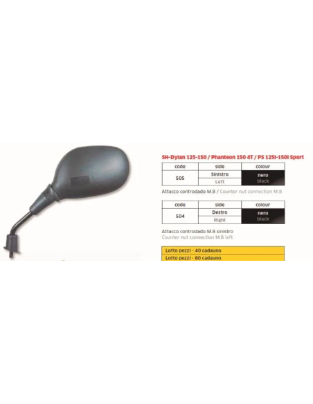 Espejo Derecho Negro Honda Sh.Phanteon. Ps M8 - FAR504