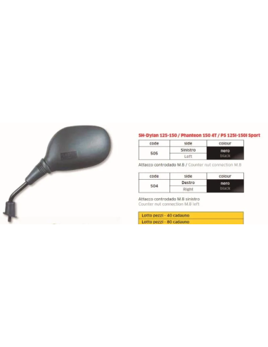 Espejo Izdo Negro Honda Sh.Phanteon. Ps M8 - FAR505