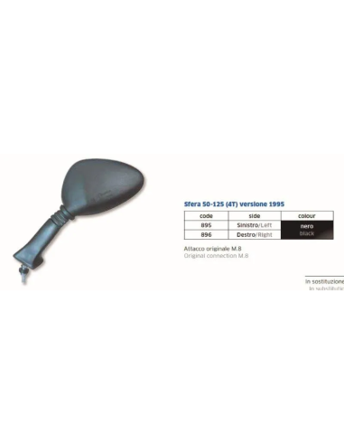 Piaggio Sfera 50-125 Dcho M.8 - FAR896