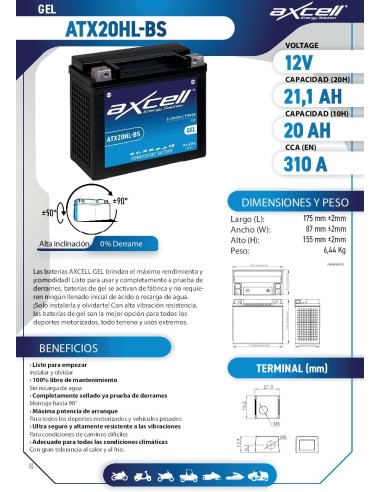 bateria moto axcell gel atx20hl bs
