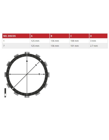 kit de discos de embrague trw mcc1208 para honda nc 700 nc 750 transalp 650 y deauville
