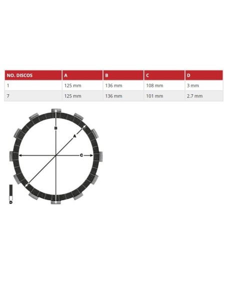 kit de discos de embrague trw mcc1208 para honda nc 700 nc 750 transalp 650 y deauville