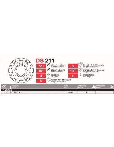discos de freno grimeca yamaha cygnus 125 ds211