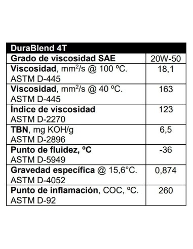 aceite de motor 4t valvoline durablend 20w50 1 litro 862063