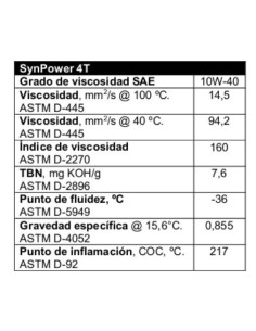 aceite de motor 4t valvoline synpower 10w40 4 litros ve14007 2