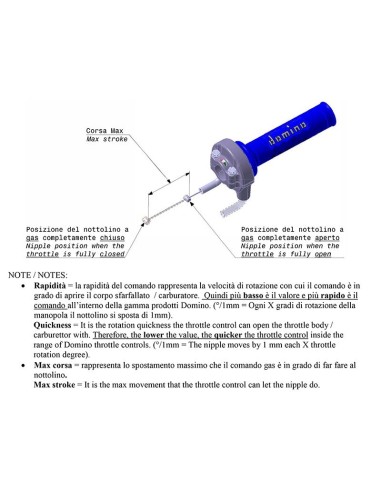 acelerador domino hr 4t monocables racing punos y guardapolvos 2350 03
