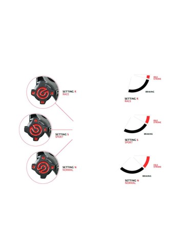 bomba de freno brembo 19 rcs corsa corta 110c74010