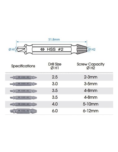 cofre extractores de tornillos king tony 11406sq hss 6 piezas 2 12 mm
