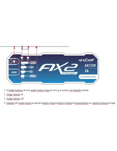 cargador de baterias de moto inteligente axcell 200289