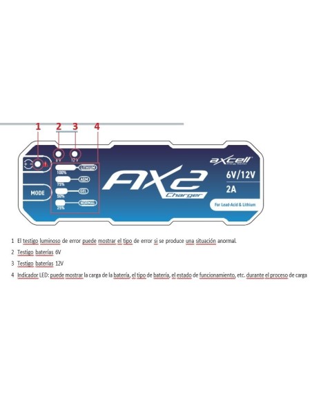 cargador de baterias de moto inteligente axcell 200289