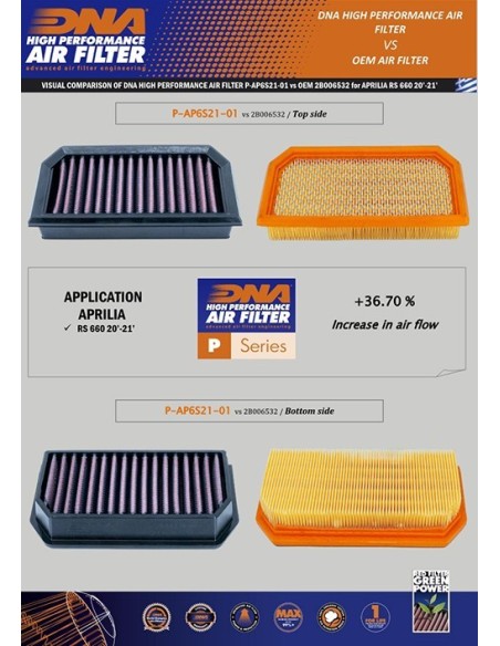 filtro de aire dna aprilia rs 660 p ap6s21 01