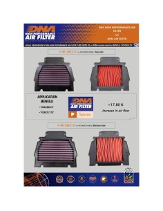 filtro de aire de alto rendimiento dna filters p be1ub23 01 para benelli rcx 185i 2023 2