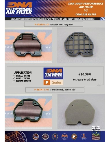 filtro de aire dna benelli bn600 p be3n15 01