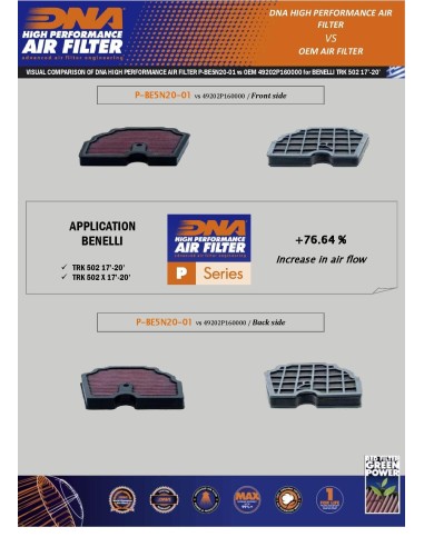 filtro de aire dna benelli trk 502 serie p be5n20 01