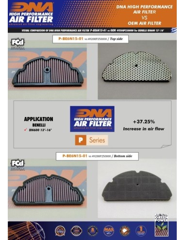 filtro de aire dna benelli bn600 p be6n15 01