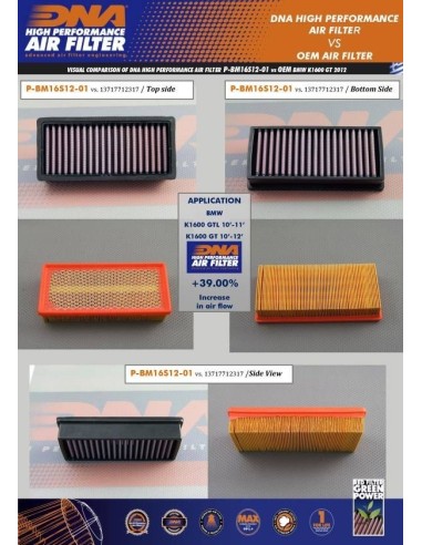 filtro de aire de alto rendimiento dna filters p bm16s12 01 para bmw k 1600 bagger 18 19