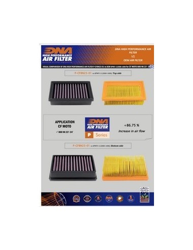filtro de aire dna para cf moto 800 nk